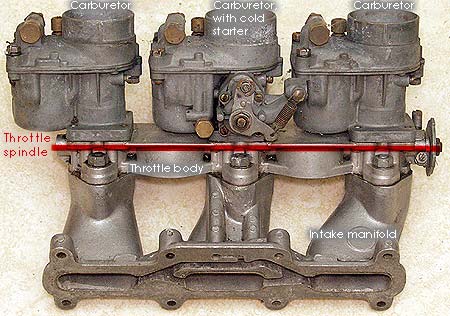 saab-triple-carburetor-2