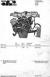 Saab Sport & Rally Catalogue 1975